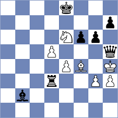Olsson - Korol (chess.com INT, 2023)