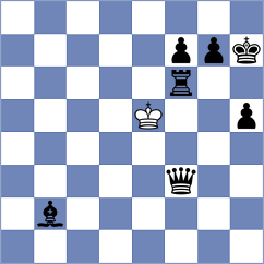 Iljin - Matinian (chess.com INT, 2023)