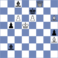 Lizlov - Jaskolka (chess.com INT, 2021)