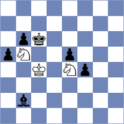 Shuvalov - Nagare Kaivalya Sandip (chess.com INT, 2024)