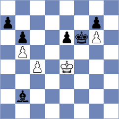 Harshavardhan - Moraes (chess.com INT, 2022)