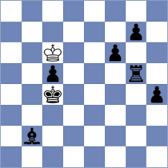 Senthil - Le (chess.com INT, 2023)