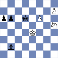 Pinero - Hilkevich (chess.com INT, 2024)