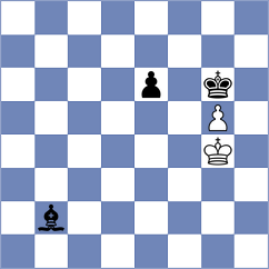 Droin - Rakhimzhan (chess.com INT, 2020)