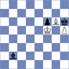 Itkis - Sanchez Alvares (chess.com INT, 2023)
