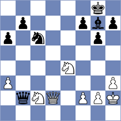 Budka - Stary (chess.com INT, 2021)