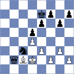 Vysochin - Grot (chess.com INT, 2022)