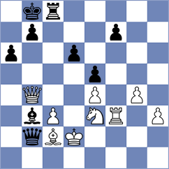 Sawlin - Zubritskiy (chess.com INT, 2021)