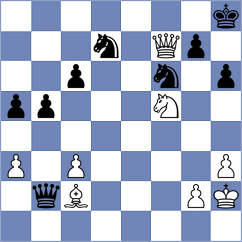 Novik - Zhu (chess.com INT, 2024)