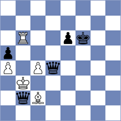 Liu - Lizak (chess.com INT, 2023)