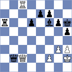 Dubnevych - Xu (chess.com INT, 2024)
