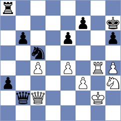 Kurmangaliyeva - Hnatyshyn (chess.com INT, 2024)