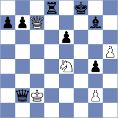Ulziikhishigjargal - Janaszak (Chess.com INT, 2021)