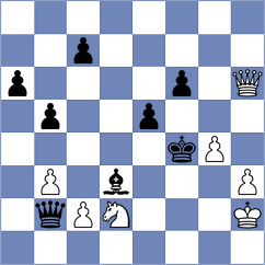 Tasev - Ertan (Chess.com INT, 2021)