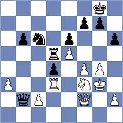 Yurtseven - Klukin (chess.com INT, 2024)