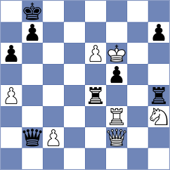Bodnaruk - Jones (chess.com INT, 2023)