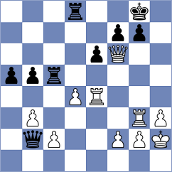 Gurel - Rozman (chess.com INT, 2024)