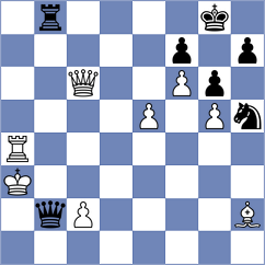 Sagovac - Kogoj (Chess.com INT, 2021)