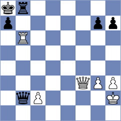 Sanchez Arevalo - Bhandari (Chess.com INT, 2020)