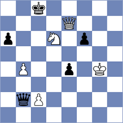 Avila Pavas - Kadric (chess.com INT, 2023)