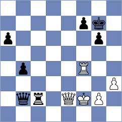 Paltrinieri - Tologontegin (chess.com INT, 2023)
