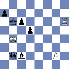 Kumala - Kuzubov (chess.com INT, 2024)