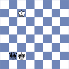 Ider - Lee (Chess.com INT, 2020)