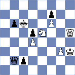 Hong - Iturrizaga Bonelli (chess.com INT, 2024)