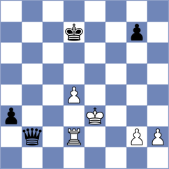 Dragomirescu - Adewumi (chess.com INT, 2024)