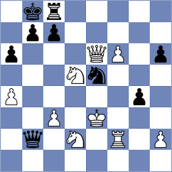 ChessCentaur - RedLotos (Playchess.com INT, 2007)