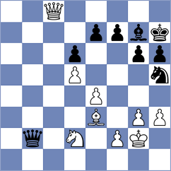 Ruff - Souleidis (chess.com INT, 2023)