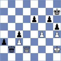 Morkunas - Orujov (chess.com INT, 2023)