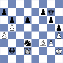 Turski - Alekseenko (chess.com INT, 2024)
