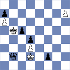 Agasarov - Bagrationi (chess.com INT, 2024)