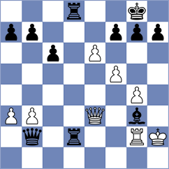 Grinev - Sarana (chess.com INT, 2023)