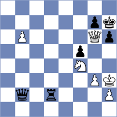 Yanchenko - Sychev (chess.com INT, 2024)
