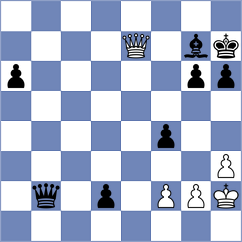 Smith - Tsyhanchuk (chess.com INT, 2023)