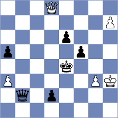 Ferey - Eggleston (chess.com INT, 2024)