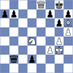 Abdisalimov - Kleinman (chess.com INT, 2023)