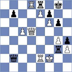 Matlakov - Shukh (Chess.com INT, 2020)
