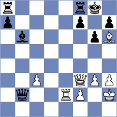 Ahmadzada - Herman (chess.com INT, 2023)