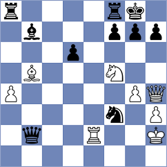 Teiitbaev - Krzyzanowski (chess.com INT, 2024)