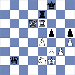 Kekic - Avramidou (chess.com INT, 2024)