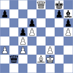 Indjic - Seemann (chess.com INT, 2023)