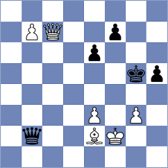 Volkov - Shapiro (chess.com INT, 2023)