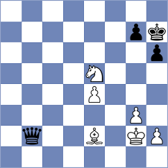 Khumalo - Xu (chess.com INT, 2024)