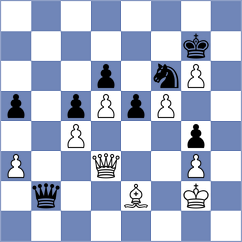 Li - Zahariev (chess.com INT, 2021)