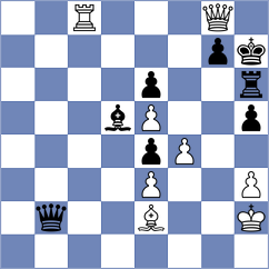 Gokbulut - Huda (Chess.com INT, 2020)