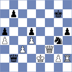 Spaqi - Rodriguez Santiago (chess.com INT, 2023)