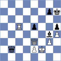 Melkumyan - Chan (chess.com INT, 2023)